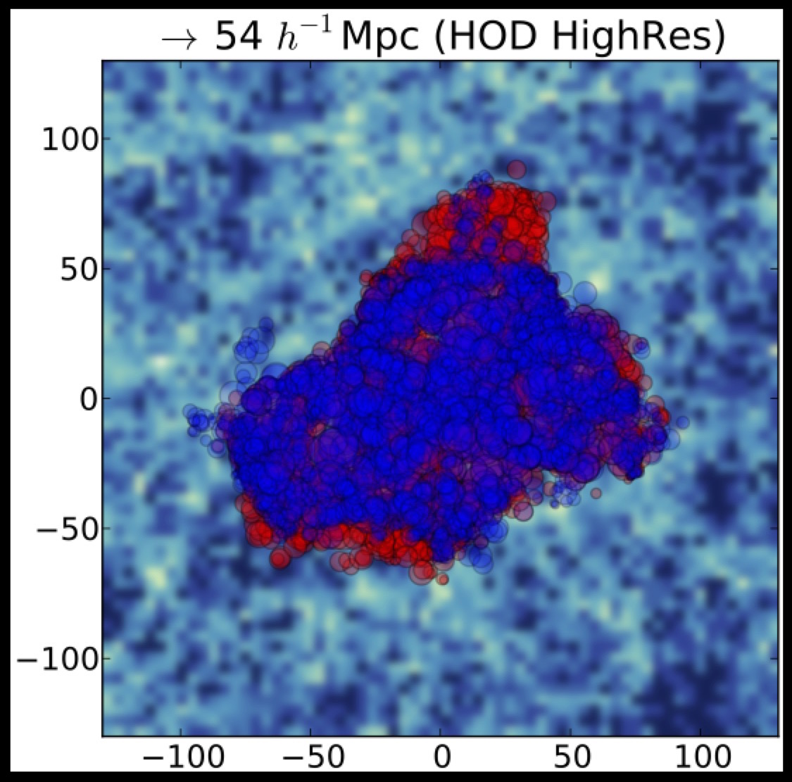 Peculiar Velocities