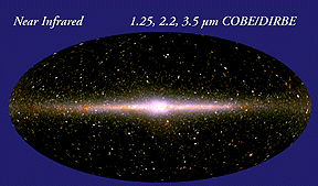 Image of the Milky Way