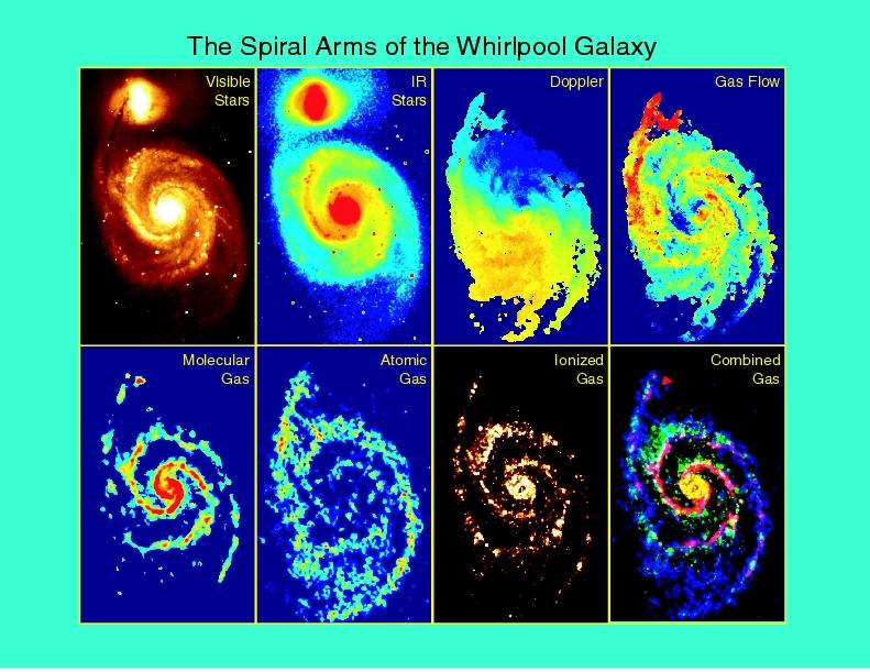 M51
                multi-panel