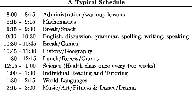 tabular86