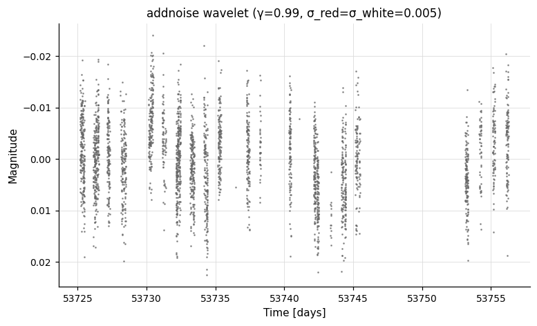Wavelet (1/f^0.99) red+white-noise simulation