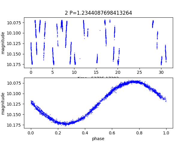 EXAMPLES/2.png produced by plotlc.py