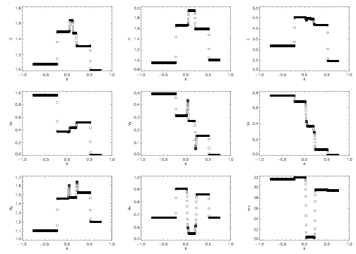 ワークアウトチャート 030607_graph3.jpg