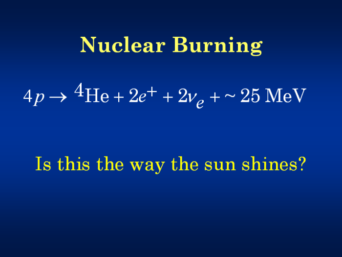 Nuclear Burning