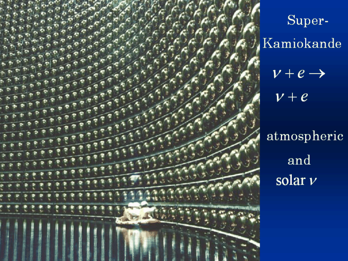 Super-Kamiokande