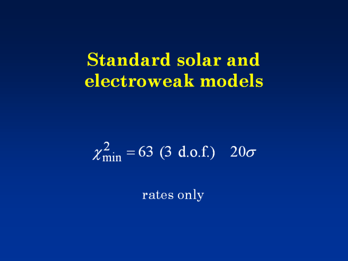 Standard Solar and Eletroweak models